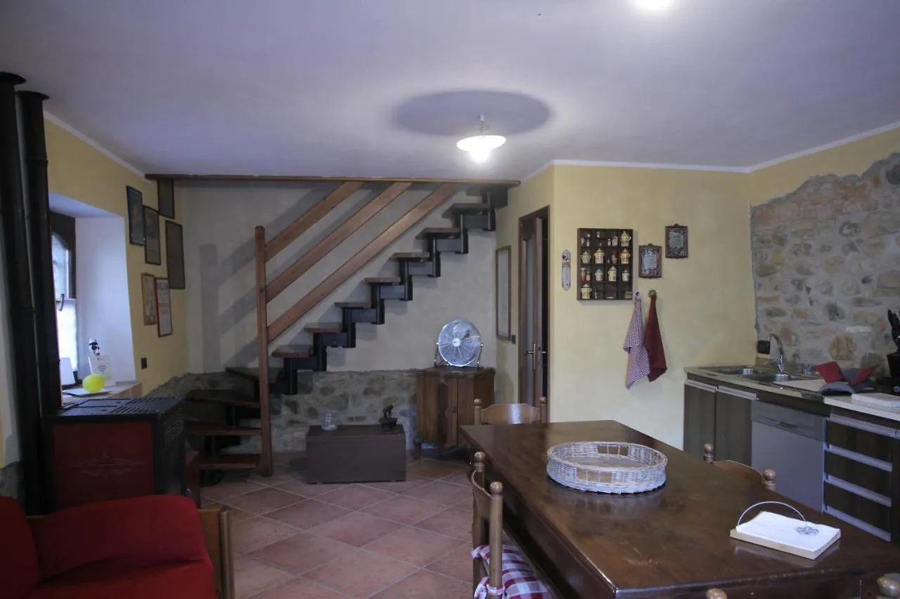 Camia Villa Torrazza Coste Holiday home