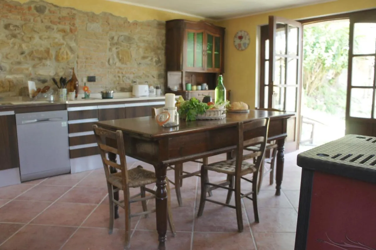 Camia Villa Torrazza Coste Italy