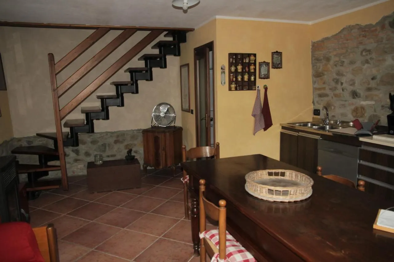 Camia Villa Torrazza Coste Holiday home